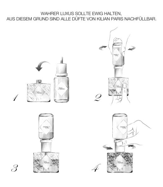 Kilian Angel's Share Refill