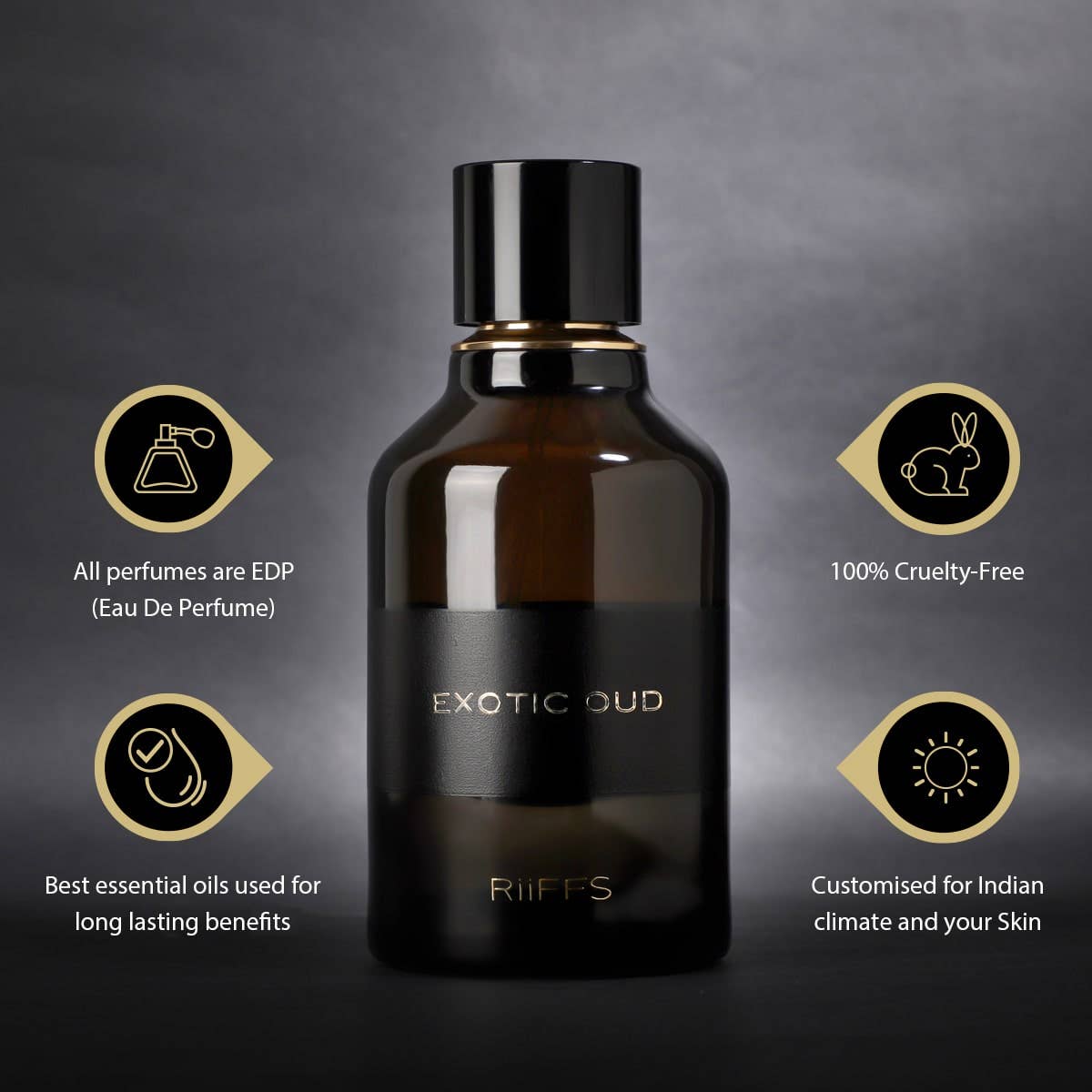 Riiffs Exotic Oud EdP for Men with leather and oud