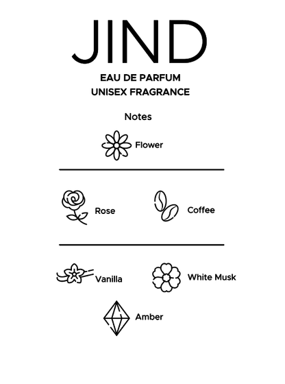 Arabian Crest Dubai - Jind جيند - Fragrance On A Barrel