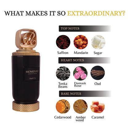 Riiffs Perfumes Momento